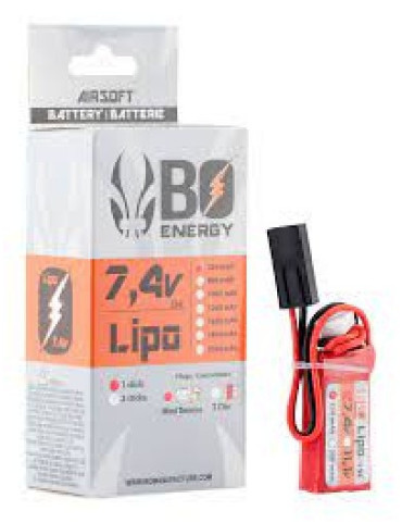 LIPO 7V4 250MAH HPA