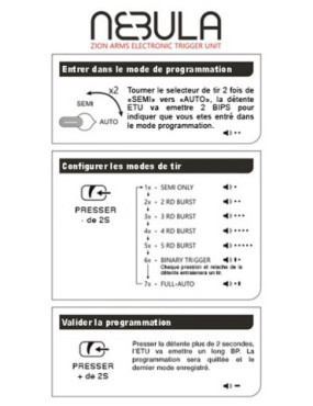 HELLION GEN3 ETU 10 pouces M-LOCK AEG 1J Noir